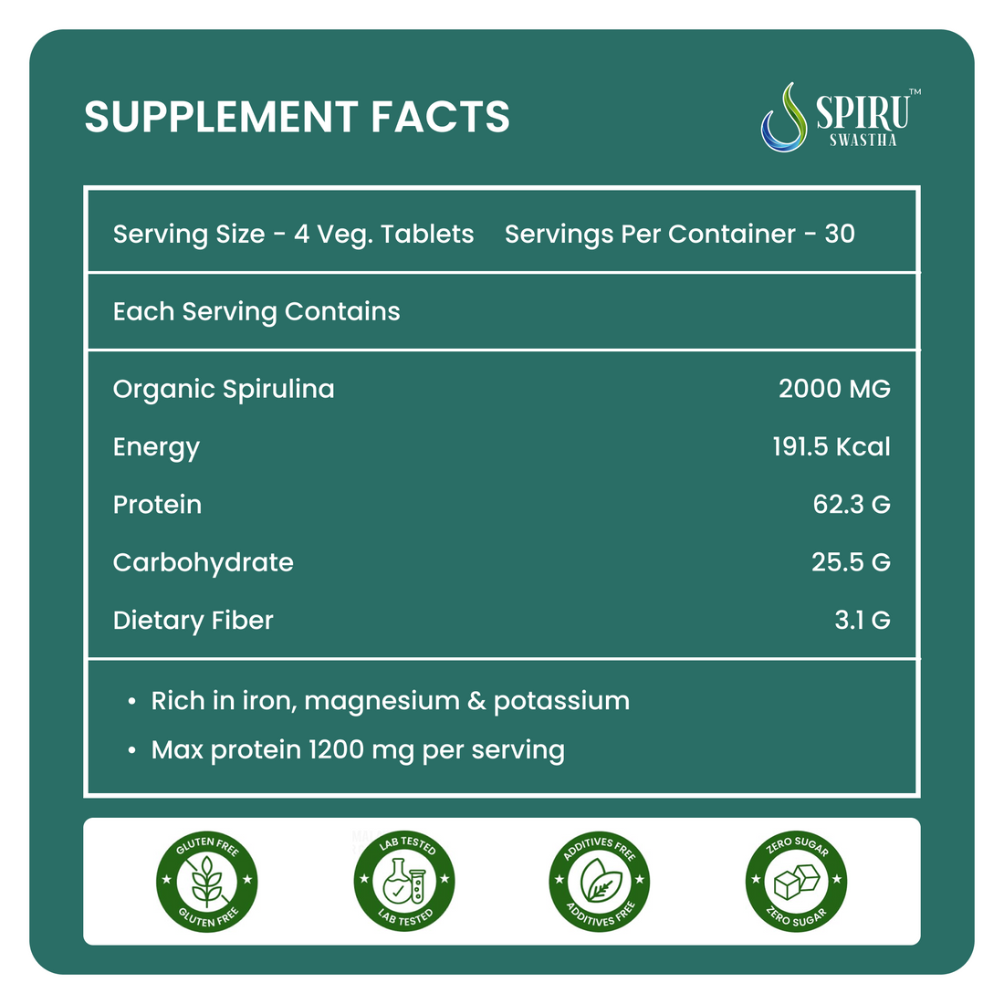 Natural Spirulina Tablets Pouch