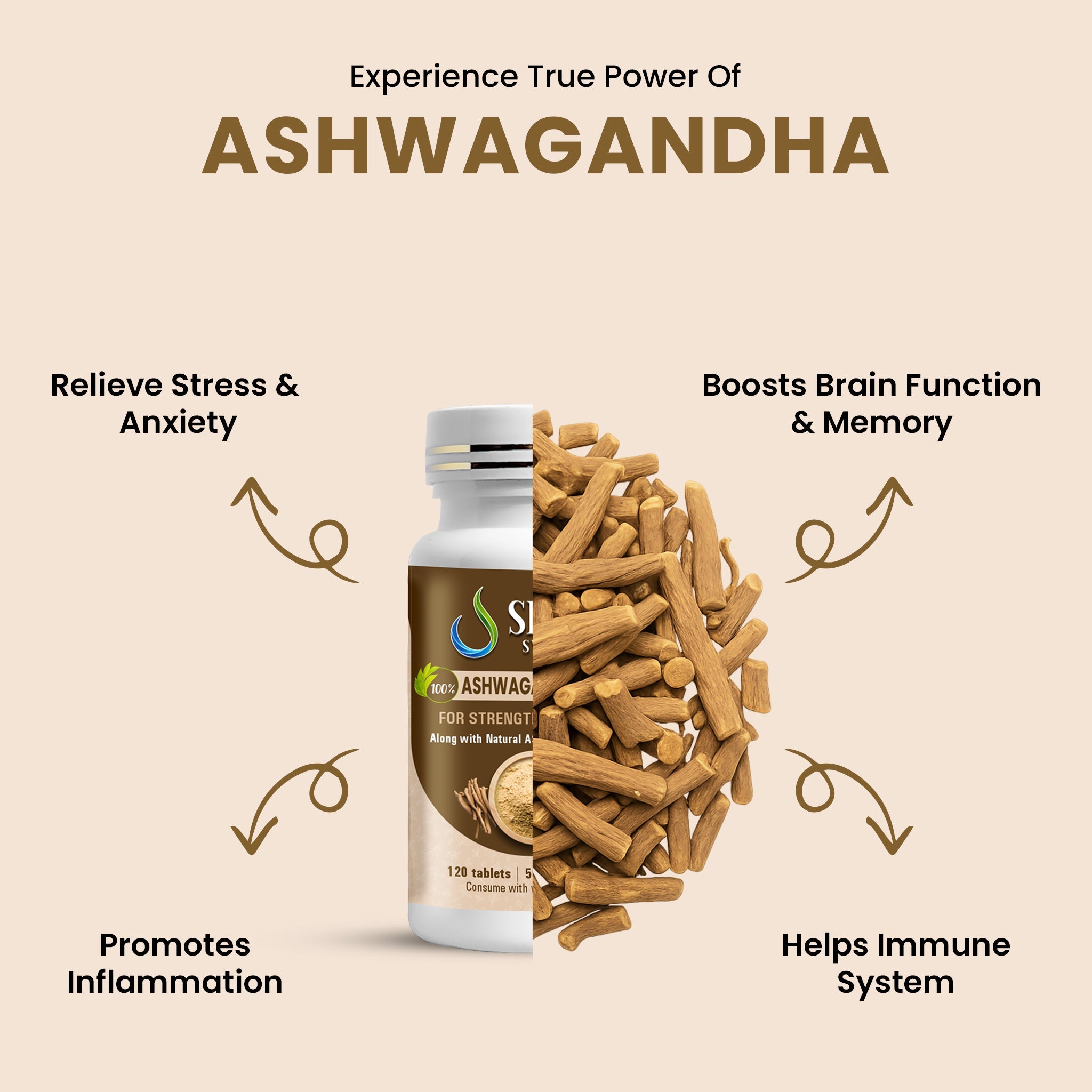 Natural Ashwagandha Tablеts