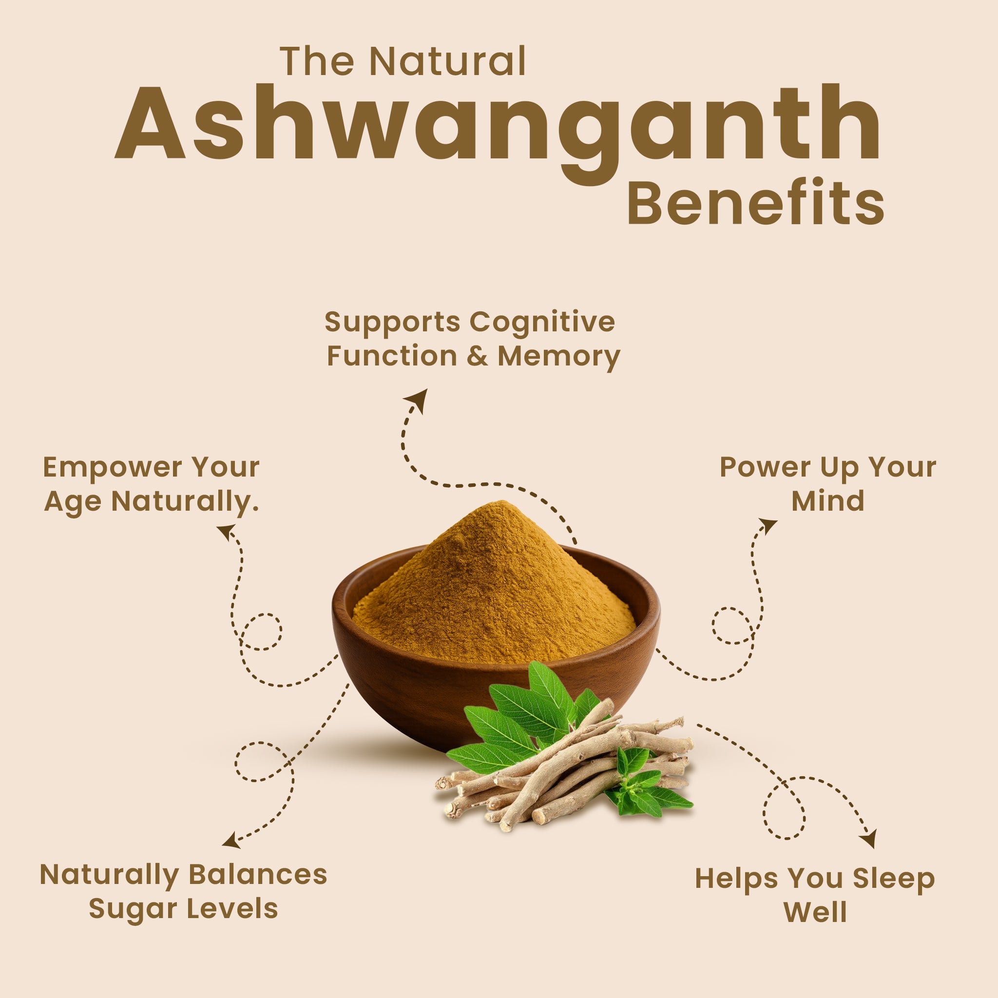 Natural Ashwagandha Tablеts