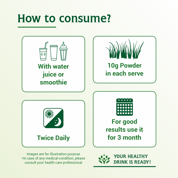 Natural Wheat grass Powder